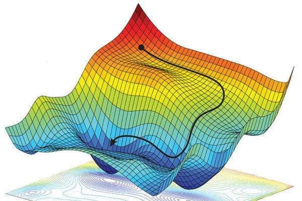 Gradient Descent