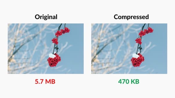 Image Compression