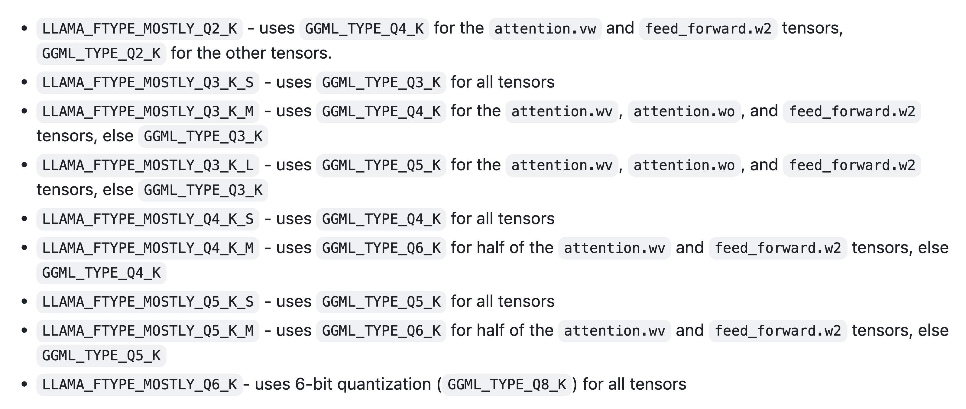 Quantization Mixes